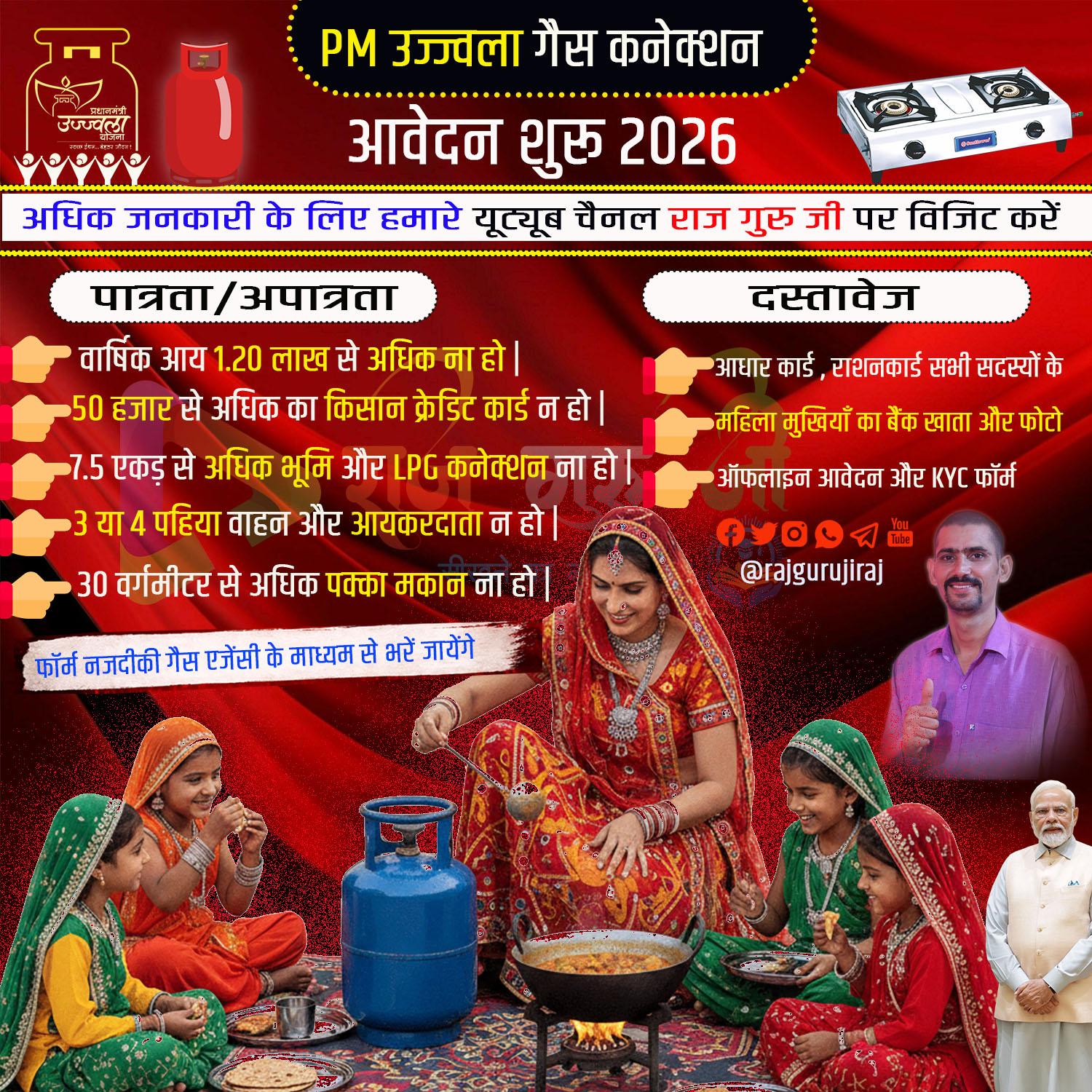 ujjwala gas